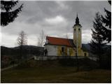 Letuš - Holy Mother of God on Čreta